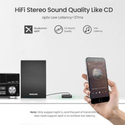 Ugreen CM279 (70304) Bluetooth Receiver Audio Adapter