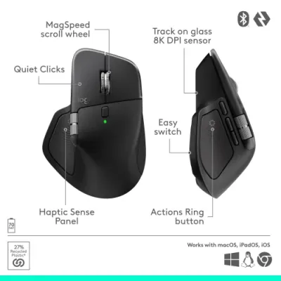 Logitech MX Master 4 Wireless Mouse