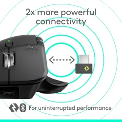 Logitech MX Master 4 Wireless Mouse
