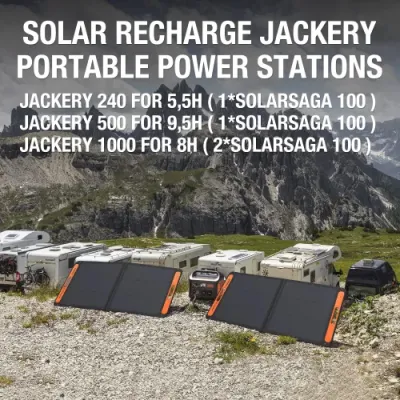 Jackery SolarSaga 100W Portable Folding Solar Panel